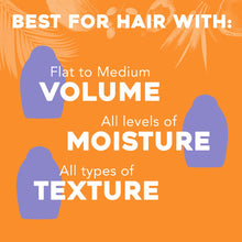 Cargar imagen en el visor de la galería, Shampoo y Acondicionador con Biotin y Colágeno (El Par)