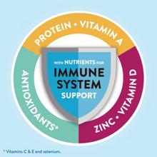 Cargar imagen en el visor de la galería, Glucerna, sabor vainilla, caja de 24 unidades