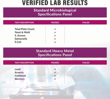 Cargar imagen en el visor de la galería, Hair Growth,| Biotina 10,000mcg, colágeno, OptiMSM® patentado, goMCT®, Saw Palmetto | Crecimiento naturalmente más fuerte y saludable cabello, piel y uñasVitaminas para el crecimiento del cabello para mujeres 120 cápsulas, PPU