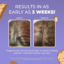 Cargar imagen en el visor de la galería, MaryRuth's Hair Growth Max Liposomal para mujeres | Lustriva® + Biotina 10.000 mcg + Aceite de semilla de calabaza | Cuidado del cabello | Arrugas, líneas de expresión, cuidado de la piel | A partir de 18 años | Certificación CLP | 15,22 onzas líquidas