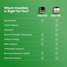 Cargar imagen en el visor de la galería, Creatina micronizada, Optimun Nutrition, saborizada, 60 servicios