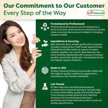 Cargar imagen en el visor de la galería, Glucosamina + condroitina y MSM, 2600 mg por porción, Best Naturals, 180 cápsulas