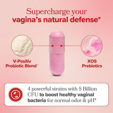 Cargar imagen en el visor de la galería, URO Vaginal Probiotics para la salud vaginal de las mujeres, equilibrio del pH, mezcla de prebióticos y probióticos Lactobacillus, promueve el olor y flora vaginal saludable, 60 cápsulas