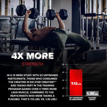 Cargar imagen en el visor de la galería, Creatina Six Star Post Workout X3, 60 Cápsulas | Recuperación muscular y constructor muscular para hombres y mujeres | Monohidratada, 20 porciones.