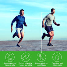 Cargar imagen en el visor de la galería, Colágeno hidrolizado: La mejor forma de cuidar tu pelo, uñas, piel y articulaciones, sin gluten, sin lácteos, sin soja, sin OMG, tipo I y III. 1 Libra.