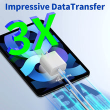 Cargar imagen en el visor de la galería, Cargador con cable de sincronización de carga rápida de 6 pies tipo C a tipo C, de 20 W. Para dispositivos Apple y Samsung compatibles.