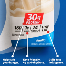 Cargar imagen en el visor de la galería, Premier Protein, 30 gramos de proteina líquida, caja de 15 envases
