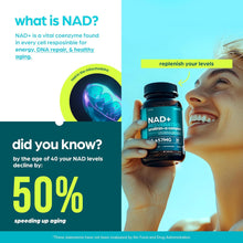 Cargar imagen en el visor de la galería, NAD+, Resveratrol, con té verde y astaxantina para mujeres y hombres, Urolitina A, Coq10 y ácido alfa lipoico, 60 cápsulas
