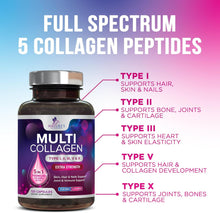 Cargar imagen en el visor de la galería, Multi Colageno: 5 tipos diferentes de colágeno (I, II, III, V, X). Apoya la salud de pelo, piel, uñas, articulaciones y defensas. 120 cápsulas extrafuertes.
