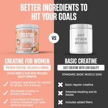 Cargar imagen en el visor de la galería, Creatina  Nutrex para mujer, con sabor | 5 g de Creatina, 2 g de Colágeno, BCAAs y Ácido Hialurónico para Glúteos, Fuerza y Piel | Sin Gluten  | 30 servicios
