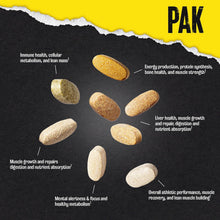 Cargar imagen en el visor de la galería, ANIMAL PAK, Envase de 30 paquetes, nueva presentación con menos pastillas por servicio. Todo en uno (Aminoácidos, Vitaminas, Enzimas y mucho mas)
