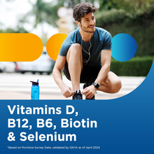 Cargar imagen en el visor de la galería, Centrum  multivitaminico para hombres: Vitaminas, Minerales. Energía, Metabolismo, Inmunidad, Músculos y Huesos. 120 tabletas
