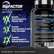 Cargar imagen en el visor de la galería, Anabol PM Nighttime, para el desarrollo muscular nocturno y ayuda para dormir | Suplemento anabólico para el desarrollo muscular, ingredient clínicamente investigados, Recuperación y fortalecimiento muscular post-entrenamiento, 60 cápsulas

